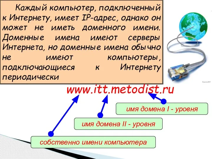 Каждый компьютер, подключенный к Интернету, имеет IP-адрес, однако он может не иметь