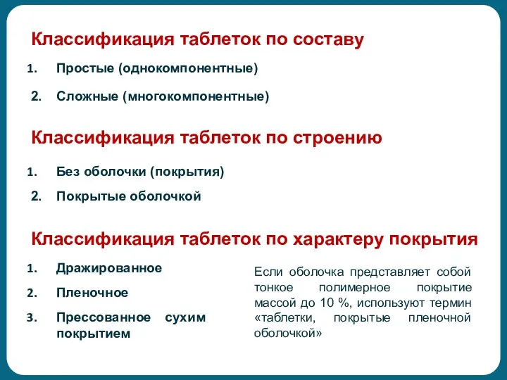 Классификация таблеток по составу Простые (однокомпонентные) 2. Сложные (многокомпонентные) Классификация таблеток по