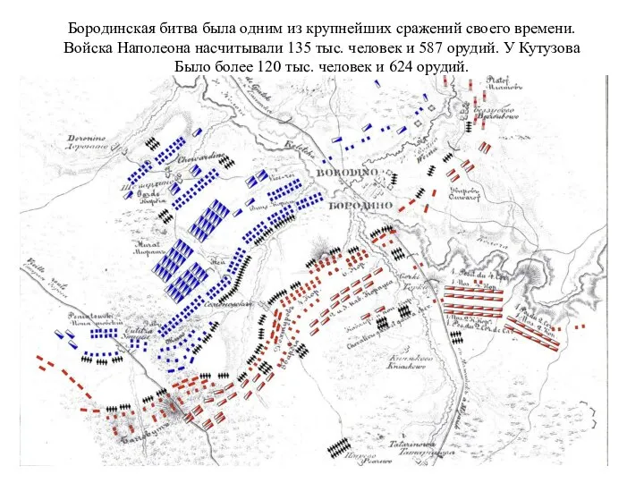 Бородинская битва была одним из крупнейших сражений своего времени. Войска Наполеона насчитывали