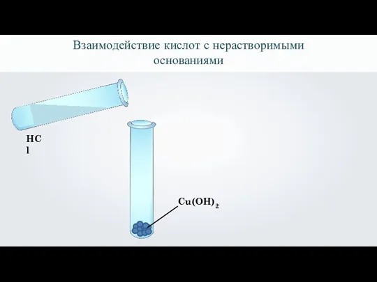 Взаимодействие кислот с нерастворимыми основаниями Cu(OH)2 HCl