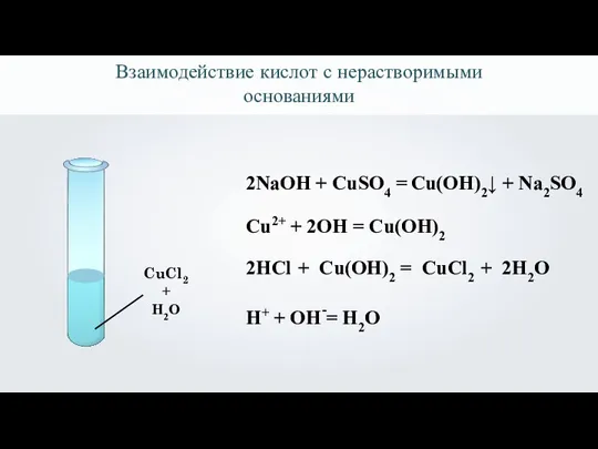 Взаимодействие кислот с нерастворимыми основаниями CuCl2 + H2O 2NaOH + CuSO4 =