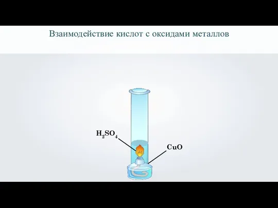 Взаимодействие кислот с оксидами металлов