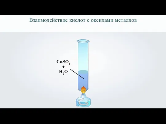 CuSO4 + H2O Взаимодействие кислот с оксидами металлов