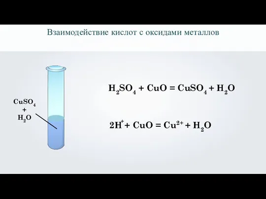 CuSO4 + H2O H2SO4 + CuO = CuSO4 + H2O 2H +