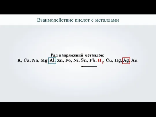 Взаимодействие кислот с металлами Ряд напряжений металлов: K, Ca, Na, Mg, Al,