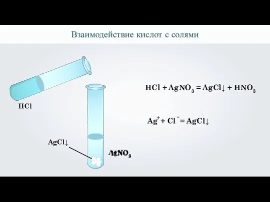 Взаимодействие кислот с солями AgNO3 HCl HCl + AgNO3 = AgCl↓ +