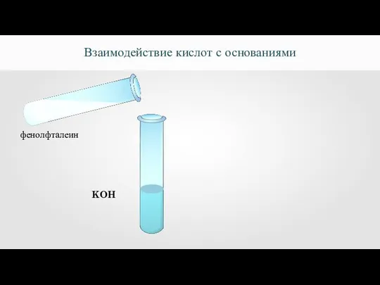 Взаимодействие кислот с основаниями KOH фенолфталеин