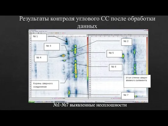 Результаты контроля углового СС после обработки данных №1-№7 выявленные несплошности