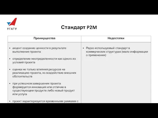 Стандарт P2M