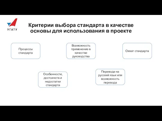 Критерии выбора стандарта в качестве основы для использования в проекте Процессы стандарта