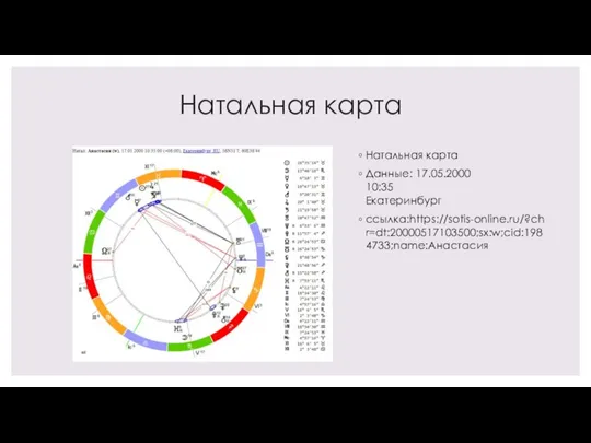 Натальная карта Натальная карта Данные: 17.05.2000 10:35 Екатеринбург ссылка:https://sotis-online.ru/?chr=dt:20000517103500;sx:w;cid:1984733;name:Анастасия