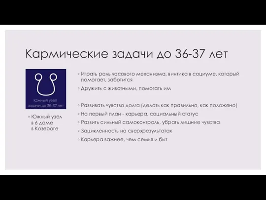 Кармические задачи до 36-37 лет Играть роль часового механизма, винтика в социуме,