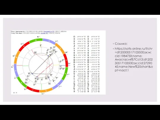 Ссылка: https://sotis-online.ru/?chr=dt:20000517103500;sx:w;cid:1984733;name:Анастасия%7Cct:3;dt:20230517103500;sx:;cid:2729045;name:New%20chart&opt=nact:1