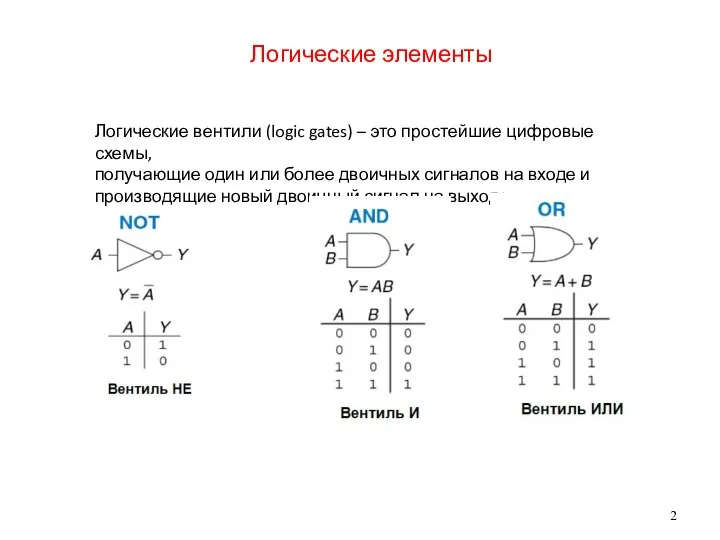 Логические элементы Логические вентили (logic gates) – это простейшие цифровые схемы, получающие