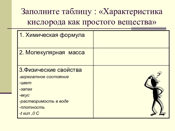 Заполните таблицу : «Характеристика кислорода как простого вещества»