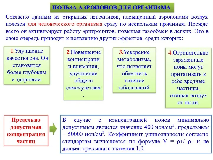 ПОЛЬЗА АЭРОИОНОВ ДЛЯ ОРГАНИЗМА Согласно данным из открытых источников, насыщенный аэроионами воздух