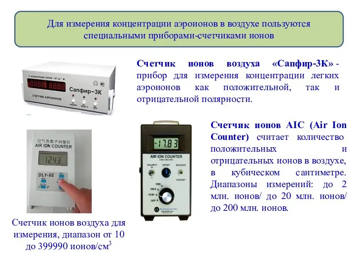 Счетчик ионов воздуха «Сапфир-3К» - прибор для измерения концентрации легких аэроионов как