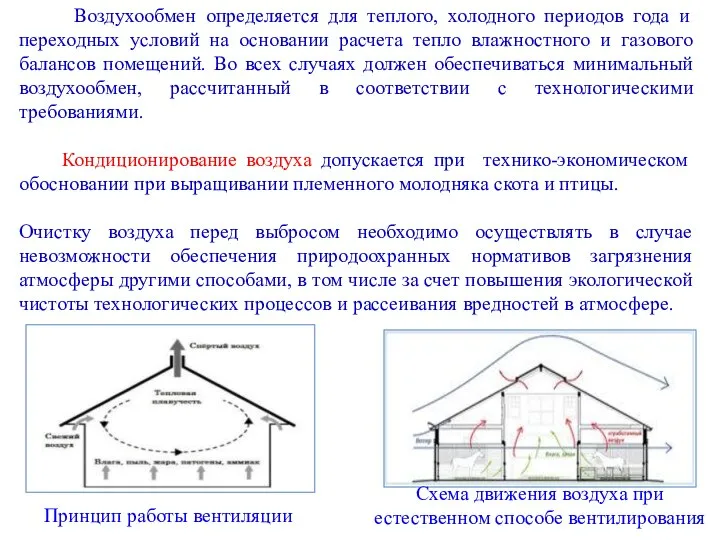 Воздухообмен определяется для теплого, холодного периодов года и переходных условий на основании