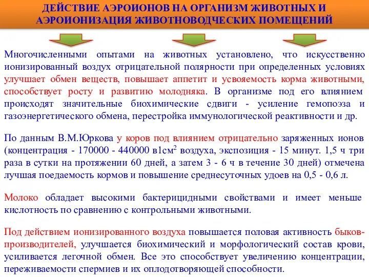 Многочисленными опытами на животных установлено, что искусственно ионизированный воздух отрицательной полярности при