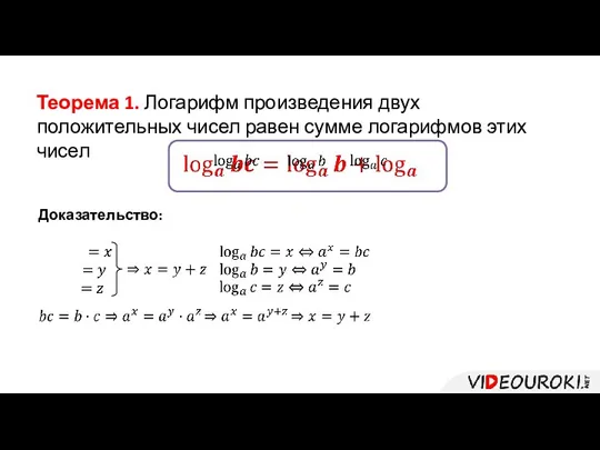 Теорема 1. Логарифм произведения двух положительных чисел равен сумме логарифмов этих чисел Доказательство: