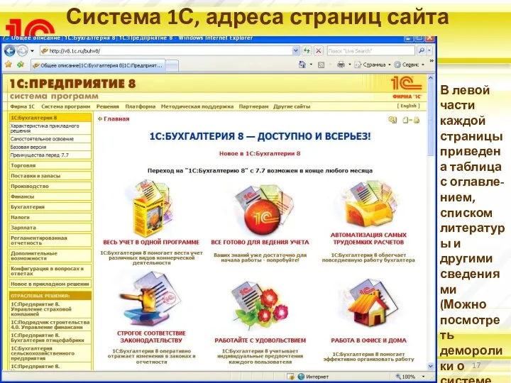 Система 1С, адреса страниц сайта В левой части каждой страницы приведена таблица