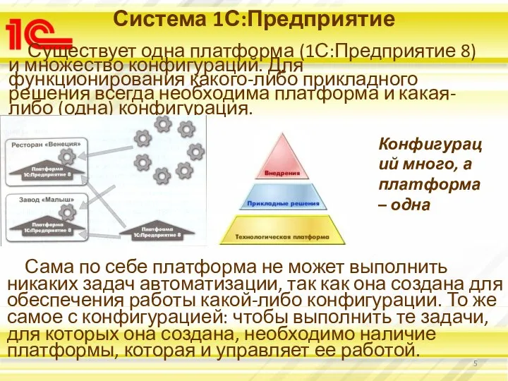 Система 1С:Предприятие Существует одна платформа (1С:Предприятие 8) и множество конфигураций. Для функционирования