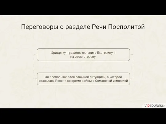 Переговоры о разделе Речи Посполитой Фридриху II удалось склонить Екатерину II на