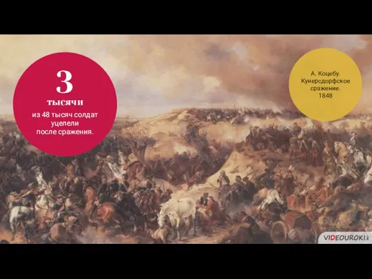 А. Коцебу. Кунерсдорфское сражение. 1848
