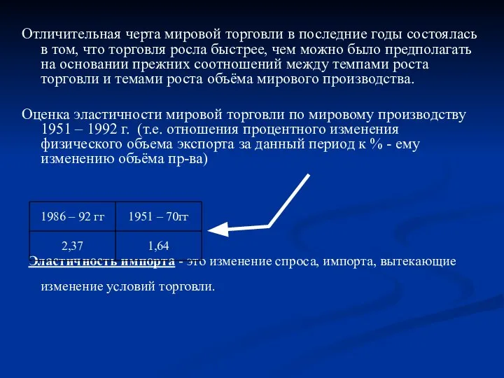 Отличительная черта мировой торговли в последние годы состоялась в том, что торговля