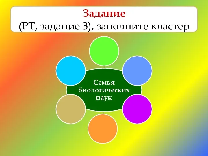 Задание (РТ, задание 3), заполните кластер