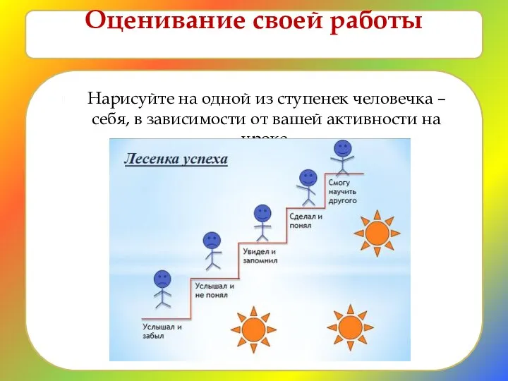 Оценивание своей работы Нарисуйте на одной из ступенек человечка – себя, в