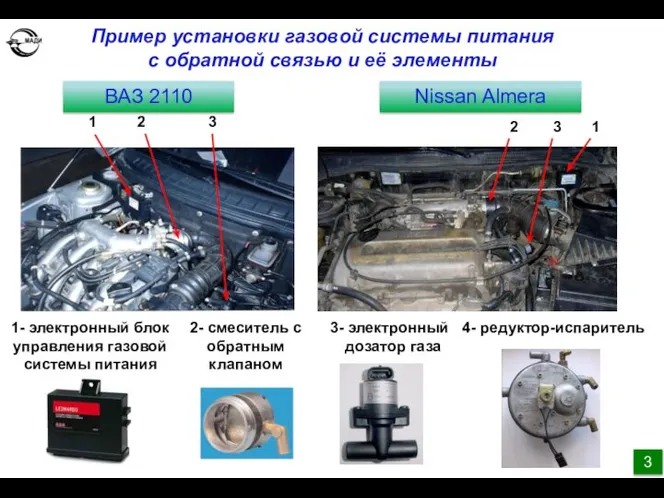 Nissan Almera ВАЗ 2110 1- электронный блок управления газовой системы питания 2-