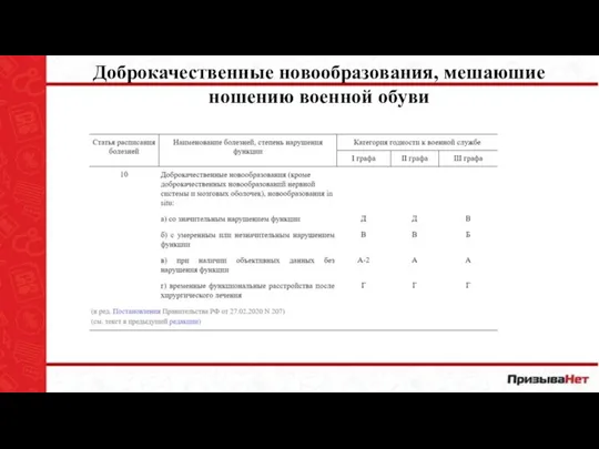 Доброкачественные новообразования, мешаюшие ношению военной обуви