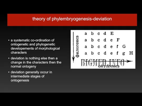 theory of phylembryogenesis-deviation a systematic co-ordination of ontogenetic and phylogenetic developements of