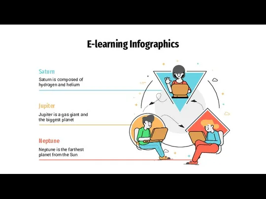 E-learning Infographics