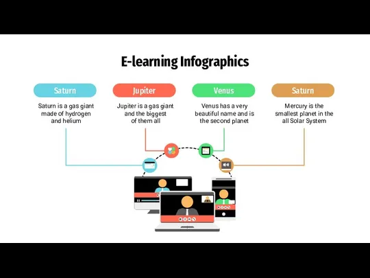 E-learning Infographics Saturn is a gas giant made of hydrogen and helium