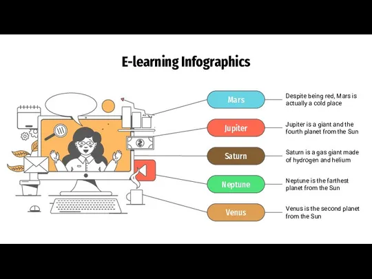 E-learning Infographics Mars Jupiter Neptune Saturn Venus Neptune is the farthest planet