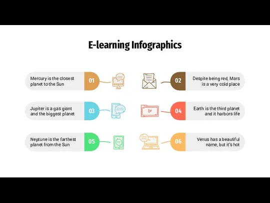 E-learning Infographics 01 03 02 04