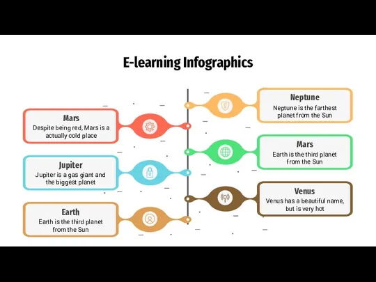 E-learning Infographics