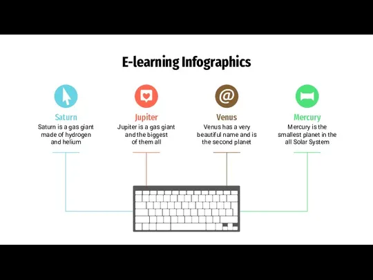 E-learning Infographics Saturn Saturn is a gas giant made of hydrogen and