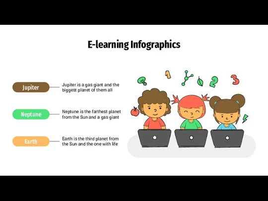 E-learning Infographics Jupiter Jupiter is a gas giant and the biggest planet