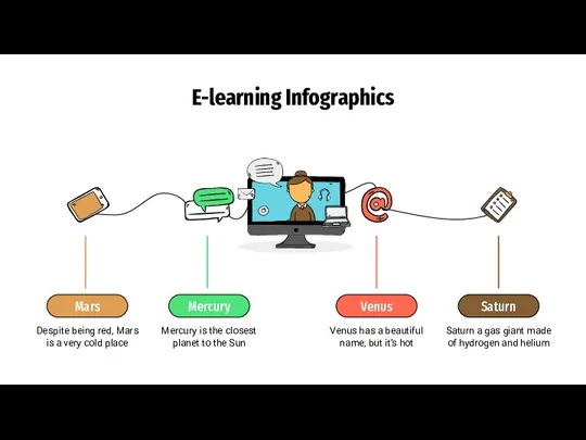 E-learning Infographics