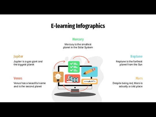 E-learning Infographics