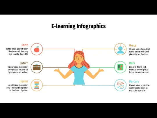 E-learning Infographics Saturn is a gas giant composed mostly of hydrogen and