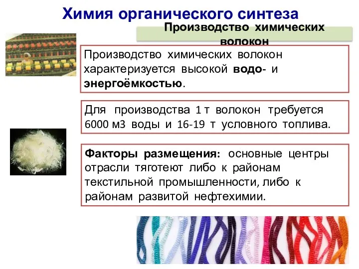 Химия органического синтеза Производство химических волокон Производство химических волокон характеризуется высокой водо-