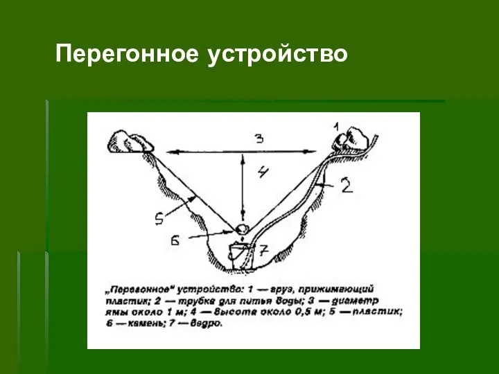 Перегонное устройство