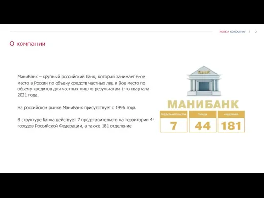 О компании МаниБанк – крупный российский банк, который занимает 6-ое место в