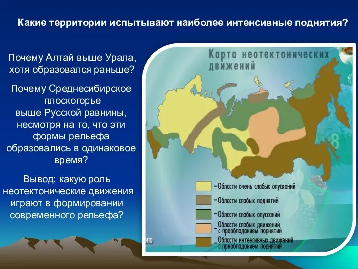 Почему Алтай выше Урала, хотя образовался раньше? Почему Среднесибирское плоскогорье выше Русской