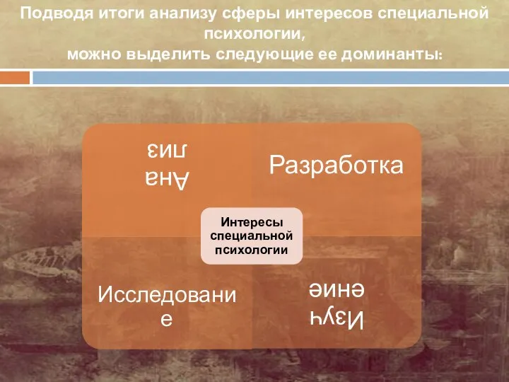 Подводя итоги анализу сферы интересов специальной психологии, можно выделить следующие ее доминанты: