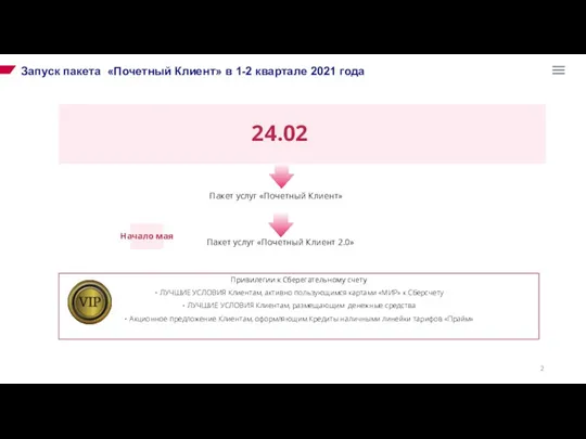 Запуск пакета «Почетный Клиент» в 1-2 квартале 2021 года Привилегии к Сберегательному